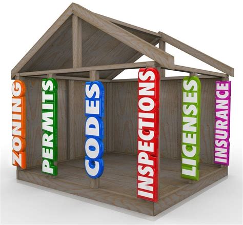 Building and Zoning .